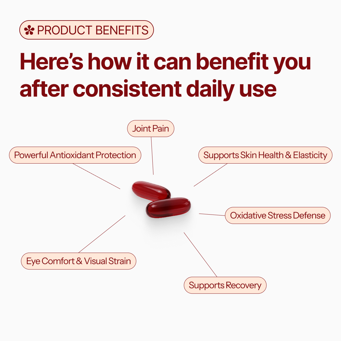 Astaxanthin Softgels - Eye & Joint Support